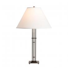 Table Lamps
